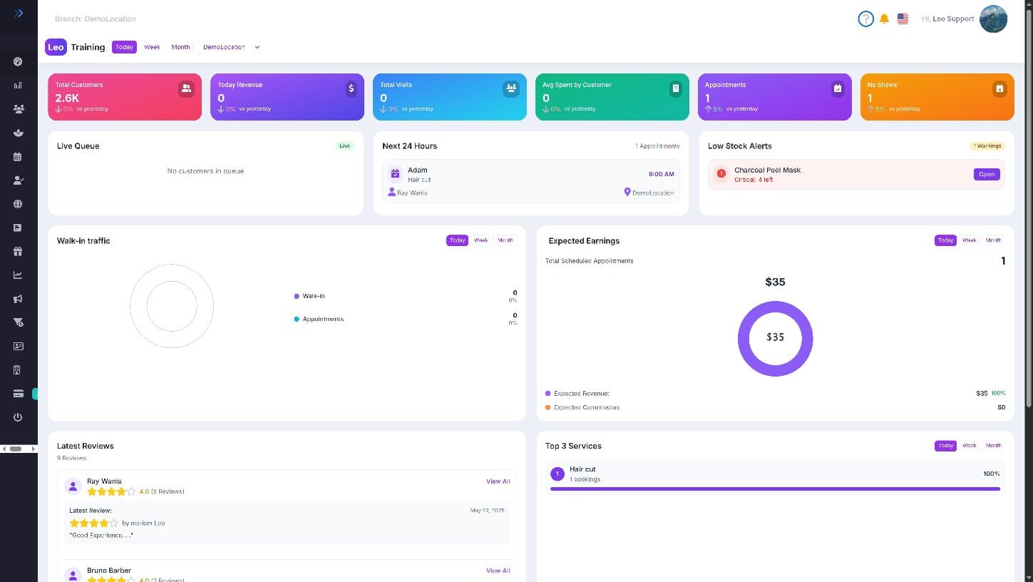 LEO Salon Analytics Dashboard screenshot